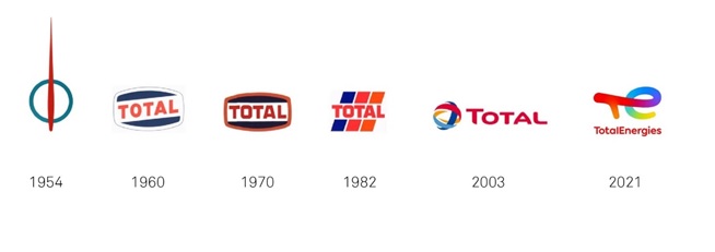 Totalenergies